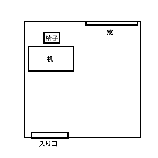 運気が上がる机の位置